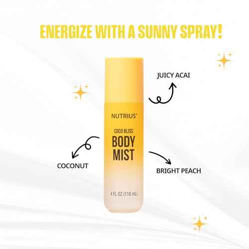 Nutrius Body Mist - Coco Bliss, 4 FL OZ - Invigorating and Natural Daily Fragrance