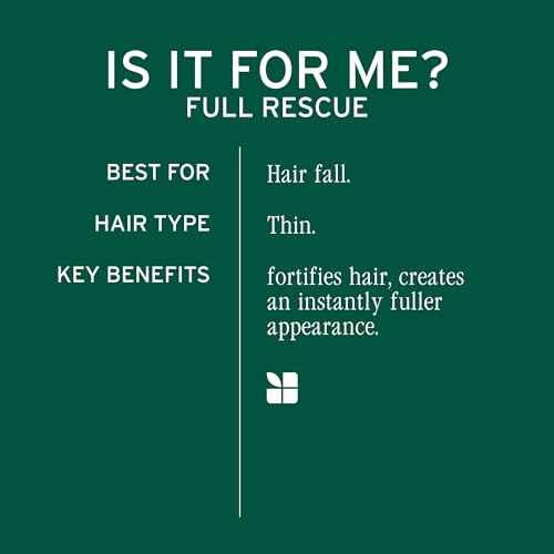 Biolage Full Rescue Invigorating Serum - Fortifies Hair & Balances Scalp, Hair Growth Support, Rosemary Oil & Niacinamide, Vegan & Paraben-Free, 1.7 Fl Oz