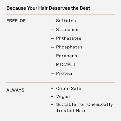 Olaplex No. 4P Blonde Enhancer Purple Toning Shampoo, Repairs, Hydrates, & Brightens All Blonde, Lightened, & Grey Hair