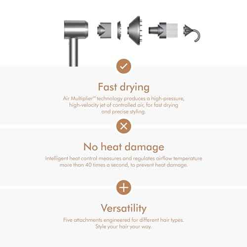 Dyson Supersonic¢â Hair Dryer