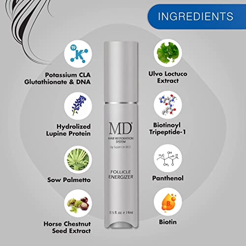 MD Follicle Energizer Natural Hair Growth Serum | Follicle Energizer Serum - Prevents Thinning Hair & Hair Loss By Stimulating Hair Follicles To Produce Thicker, Fuller Hair (30-Day Supply Per Tube)