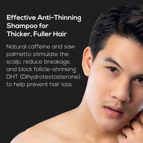 Hair Thickening Shampoo for Thinning Hair and Hair Loss - Hair Surge 8 oz for Women and Men
