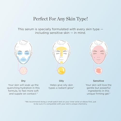 Smooth + Firm Copper Peptide Concentrate Serum for Aging Skin, Plumping Niacinamide for Tightening & Brightening, Helps Improve Elasticity, Hyperpigmentation & Dark Spots, Water Based, 1.18 Fl Oz