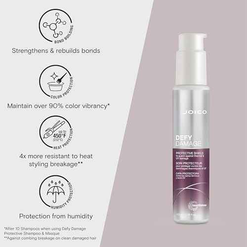 Defy Damage Protective Shield | For Damaged, Color-Treated Hair | Protect Against UV & Thermal Damage | Strengthen Bonds & Preserve Hair Color | With Moringa Seed & Arginine | 3.38 Fl Oz