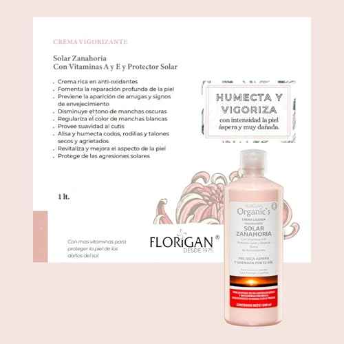 Mode Colour Care by Affinage Shampoo 1000ml