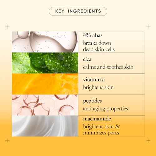 philosophy microdelivery resurfacing solution - with 4% ahas, cica & vitamin C - reduces the appearances of fine lines & pores - 5 fl oz