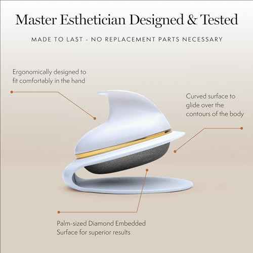 Luxene Beauty FIRMAGLOW¢ç Body Microdermabrasion Device - Home Skin Care Tool for Anti-Aging, Skin Tightening, and Exfoliation - Diamond Surface - Spa Quality - All Skin Types