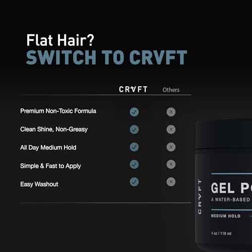 CRVFT Gel Pomade 4oz | High Shine/Medium Hold | Water Based/Water Soluble | Ideal For Short/Medium Thin/Thick Hair | For A Clean Cut Look | Men¡¯s Styling Product [Clear], Stylist Approved [Scented]