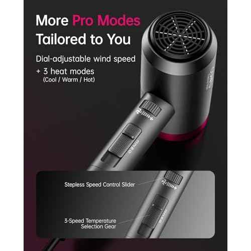 CONFU Ionic Blow Dryer 1600W, Portable Lightweight Fast Drying Negative Ion Hairdryer Blowdryer, 3 Heat Settings & Infinity Speed, with Diffuser and Concentrator Nozzle for Home & Travel