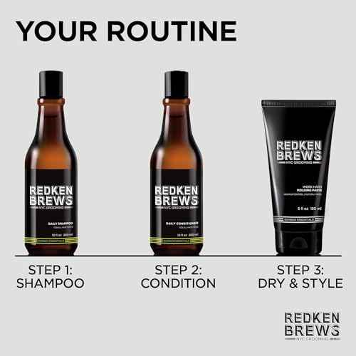 Redken Brews Molding Paste For Men For all Hair Types - High Hold & Maximum Control, Natural and Matte Finish, Sulfate-Free