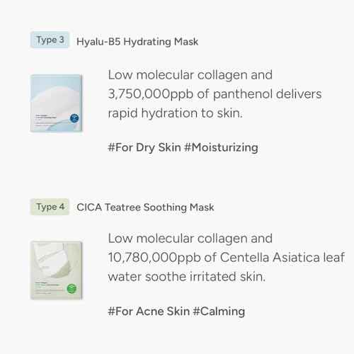 SUNGBOON EDITOR Deep Collagen STARTER KIT, Real Collagen 2,160,000ppb | Glass Skin, Elasticity, Moisturizing, Calming, Uneven Skin, Overnight Face Mask,TikTok trend items, Korean Skin Care, 37gx16ea