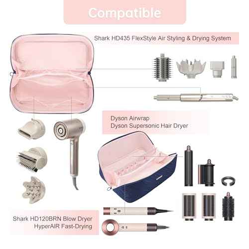 Leudes Hair Tools Travel Bag for Shark Flexstyle Portable Shark Hair Air Wrap Dryer Case (Navy Blue)