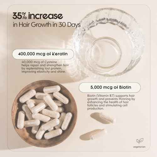 Crushed Tonic - 1 Month Supply of Hair Boosters with Keratin & Biotin to Promote Thicker Hair, Stronger Roots, Healthier Nails