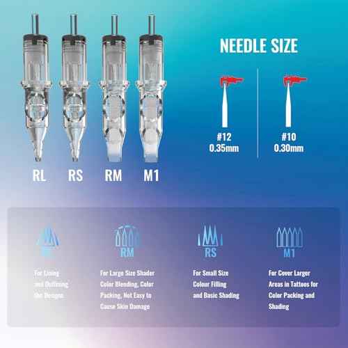 YILONG Assorted Tattoo Needles Cartridge - 50pcs Mixed Size Round Liner Shader Magnum - 5 Pcs each of 3RL£¬5RL£¬7RL£¬9RL£¬5RS£¬7RS£¬9RS£¬9RM£¬11RM£¬7M1 Disposable Membrane Tattoo Needles for Tattoo Gun Machine