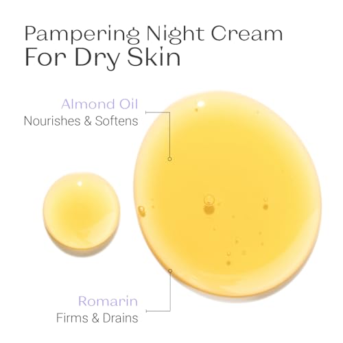 Yonka Phyto 58 PS Night Cream | Anti-Aging Vitamin E Face Moisturizer for Dry Skin | Anti-Wrinkle Night Treatment to Reduce Pores and Revitalize Skin | 1.73 oz