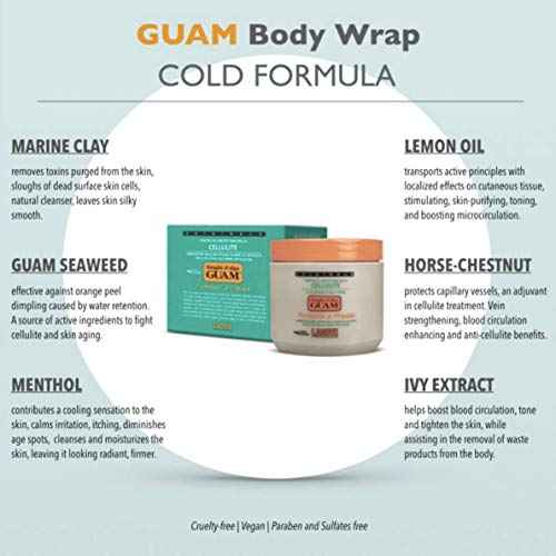 GUAM Anti-cellulite Mud COLD FORMULA, Seaweed Body Wrap for Cellulite, Skin Tightening Clay Against Water Retention and Leg Swelling, Lymphatic Drainage | Cellulite-Removal Treatment (2.2 LB)