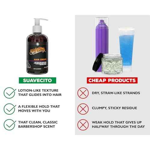 Suavecito Hair Cream Pump Bottle Medium Shine All Day Light Hold (8 oz)
