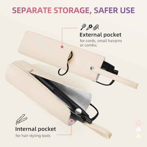 2-in-1 Heat Resistant Mat & Bag for Hair Styling Tools, Hanging Curling Iron Holder Flat Iron Holder with Zip, Portable Hot Hair Tools Travel Bag, Hair Straightener Mat Pouch for Countertop