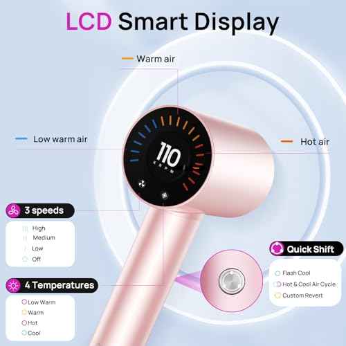 CONFU Hair Dryer, 110000 RPM Fast Drying Blow Dryer with Magnetic Diffuser and Concentrator, Professional Lightweight Ionic Hair Dryer for Women and Men