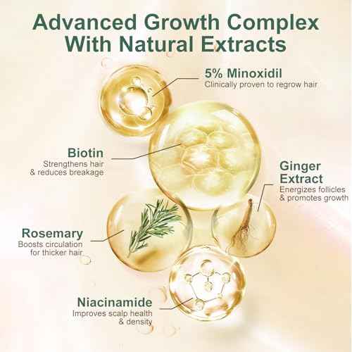 5% Minoxidil Hair Growth for Men and Women, Extra Strength Minoxidil Hair Loss Treatment Serum with Biotin & Herbal Extracts for Faster Thicker Stronger Hair Growth 60mL