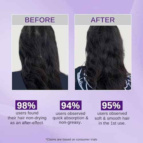 Bare Anatomy Nature x Science Rosemary Water Spray for Hair Growth & Hair Thickness with Rice Water |100% Natural Extract | Soft & Smooth Hair| Controls Hairfall| Non-Greasy & Fast Absorbing | 200ml