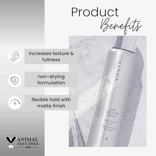 Kenra Professional Haircare Sets | Gift Value Kits