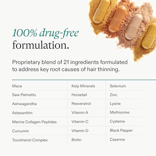 Nutrafol Women's Balance Hair Growth Supplements, Ages 45 and Up, Clinically Proven for Visibly Thicker Hair and Scalp Coverage, Dermatologist Recommended - 1 Month Supply