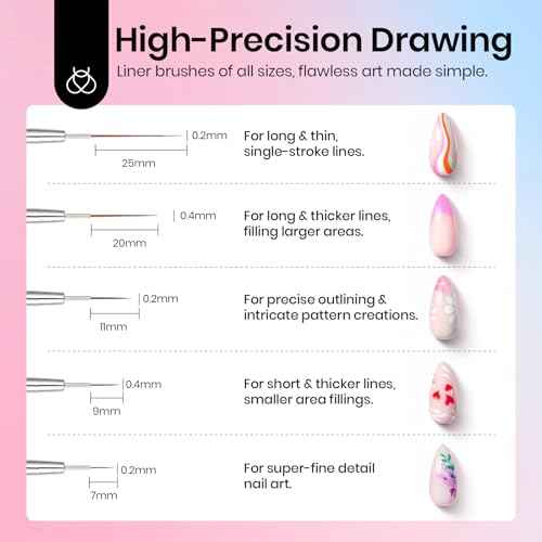 Beetles Nail Art Brushes Set 7 Pcs Double-ended Nail Art Brushes Kit Gel Polish Design Pen Liner Brush Petal Painting Brush Oval Brush Flat Brush Gradient Brush Dotting Pen Gifts for Women