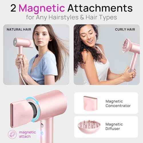 CONFU Hair Dryer, 110000 RPM Fast Drying Blow Dryer with Magnetic Diffuser and Concentrator, Professional Lightweight Ionic Hair Dryer for Women and Men