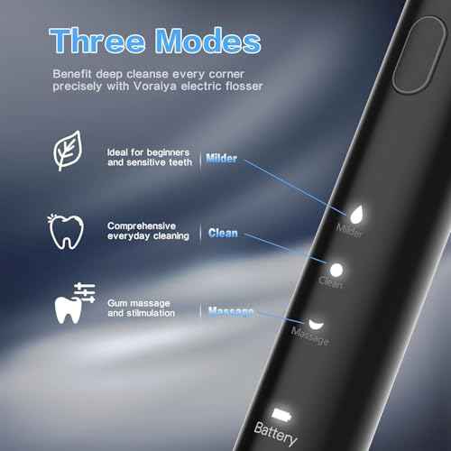 Voraiya Electric Flosser for Teeth Electric Flosser Dental Floss 3 Modes + 50 Replacement Heads Rechargable Ultrasonic Power Flossing for Teeth Adults & Kids