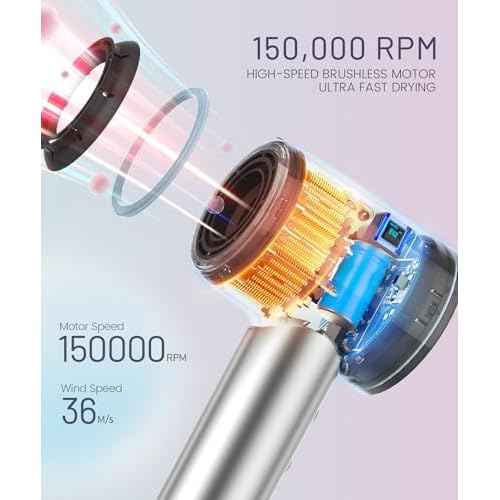 Hair Dryer - 150000 RPM High-Speed Brushless Motor Negative Ionic Blow Dryer for Fast Drying, Low Noise Thermo-Control Hair Dryer with Diffuser and Nozzle, Silvery