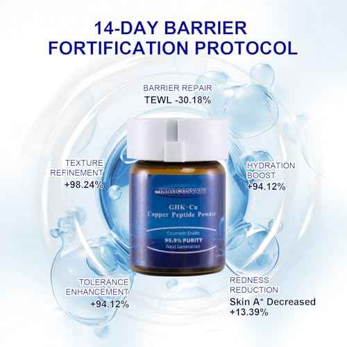 Mediceuticals X-Folate Shampoo Anti Dandruff Shampoo for Women and Men ? Persistent Dandruff Control ? For Scaly, Flaky Scalp and Scalp Buildup - Reduces Itching - Large 33.8 oz (1 Liter)