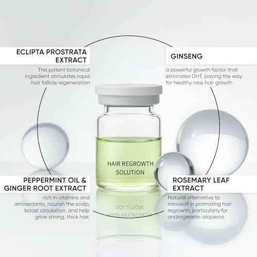 Hair Regrowth System ? Advanced Hair Growth Treatment with Ginseng, Eclipta Prostrata, Peppermint Oil & Ginger Root, Thickening Serum for Men & Women