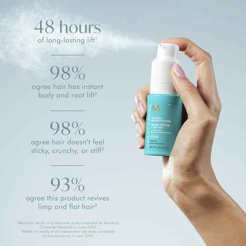 Moroccanoil Texture & Volume Powder, 0.28 Fl. Oz.