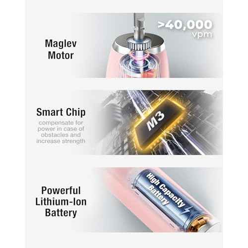 7AM2M Sonic Electric Toothbrush with 6 Brush Heads for Adults&Kids, One Charge for 120 Days, Wireless Fast Charge, 5 Modes, 40000VPM Powered Toothbrush, 2 Minutes Built in Smart Timer -Pink