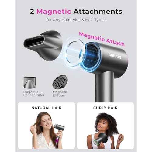 SHRATE Professional High Speed Ionic Hair Dryer | Ultra-Fast Drying | 500 Million Negative Ions | Low Noise | 160000 RPM | Compact Blow Dryer with Magnetic Diffuser for Faster Drying All Hair Types