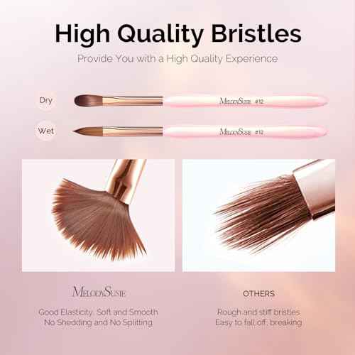 MelodySusie 3Pcs Acrylic Nail Brush Set, Size 8/12/14 for Extension and 3D Carving,DIY Home Salon Manicure Tool, Pink