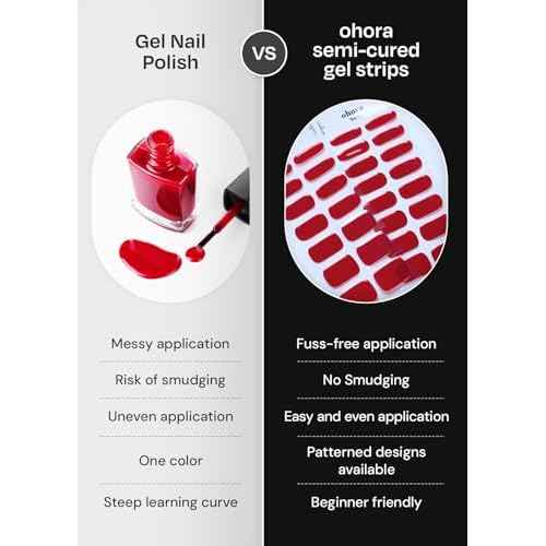 ohora Semi Cured Gel Nail Strip (2024 Christmas Gift Set (Limited Edition)) - Works with UV/LED Lamps, Salon-Quality, Long Lasting, Easy to Apply/Remove - Includes 2 Prep Pads, Nail File, Wooden Stick