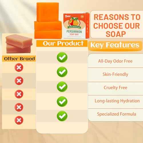 3 PCS Persimmon Soap Bar for Body Odor Control, Natural Deodorizing Soap for Eliminating Strong Smell, Handmade Bar Soap Deodorant Smooth Skin Deeply Cleansing
