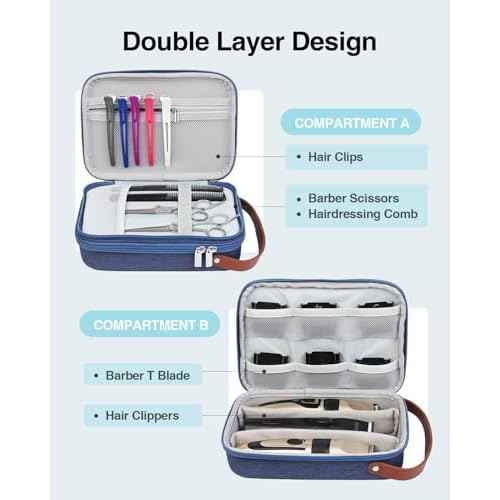 Luxtude Hair Clipper Case Travel, Portable Barber Cases, Hard Barbers Bags for Clippers and Supplies, Sturdy Trimmer Bag, Barbers Accessories for Wahl/Hatteker/Oneisal/Andis Grooming (Case Only, Blue)