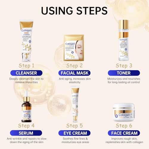 Collagen Skin Care Set, Anti Aging Skincare Set for Wrinkles & Fine Lines, Shrink Pores, Hydrate & Firm Skin, 7 Pcs Skincare Kits for Women with Cleanser, Toner, Serum, Cream, Eye Cream, 2 Pcs Masks.