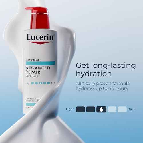 Eucerin Advanced Repair Body Lotion for Very Dry Skin, Unscented Lotion Formulated with Ceramides, 16.9 Fl Oz Bottle