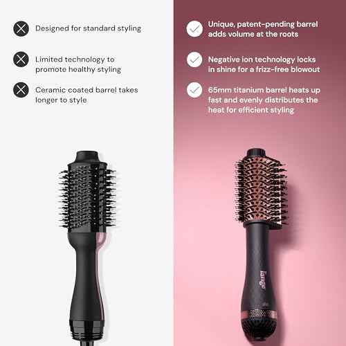 L'ANGE HAIR Le Volume Elev? 65MM 2-in-1 Titanium Brush Dryer | Dry and Style | Unique Teardrop Shape Barrel | 3 Heat Settings | 360¡Æ Vented Airflow | Ionic Technology for Frizz-Free Styling (Black)