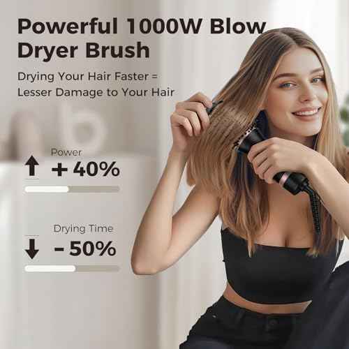 slopehill Mini Dual Voltage Hair Dryer Brush,1000 Watts Travel Hot Air Brush with European Plug, Ionic Hair Dryer and Styler for Women for Home & Salon, Oval Barrel 2 Heat & 2 Speed Settings
