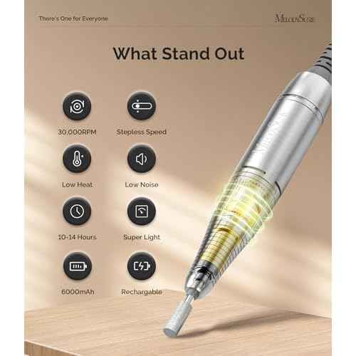 MelodySusie Professional Nail Drill 30000RPM, SC320D Rechargeable Electric Nail Drill Machine, Cordless Nail E File for Acrylic Gel Nails, 8pcs Nail Bits 50pcs Sanding Bands, Selene Pink