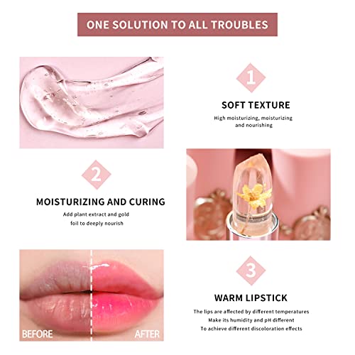 BestLand 6 Pcs/Set Flower Jelly Lipstick Set Temperature Change Moisturizer Long Lasting Nutritious Balm Magic Color Change Lip Gloss