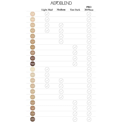 Aeroblend Airbrush Makeup Mini Sets (Pro Foundation Mini 20)