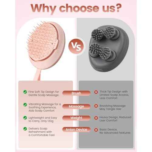 Electric Scalp Massager ? Rechargeable Head Massager with Anion Technology, Portable Anti-Frizz Scalp Tool, Scalp Massager Gift for Men & Women(Pink)