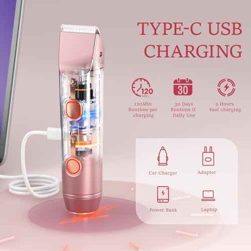 2 in 1 Bikini Trimmer for Women: Electric Razor & Shaver [IPX7 Waterproof] with Dual Heads for Body Pubic Hair - Rechargeable Lady Facial Trimmer for Underarm Leg Arm Face
