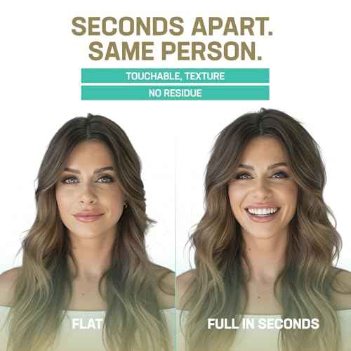 Uplift's Texture Dust: Boosts Volume & Lift for Fuller, Textured Styles with a Natural, Matte Finish - A Hair Styling Powder for Men & Women, 0.75 oz.